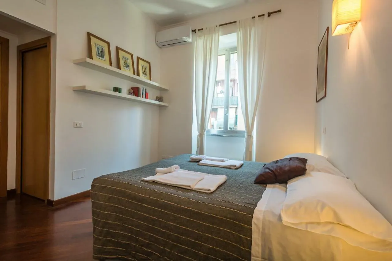 Annalisa Apartment 로마