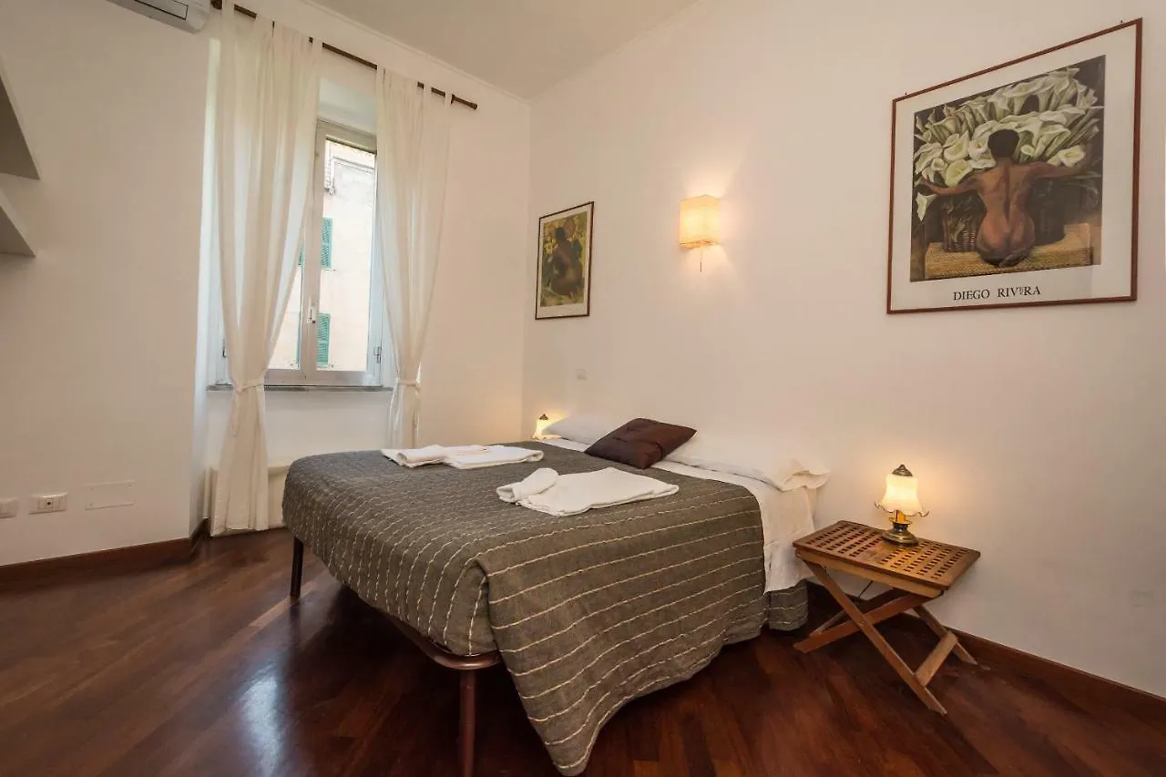 Annalisa Apartment 로마 이탈리아