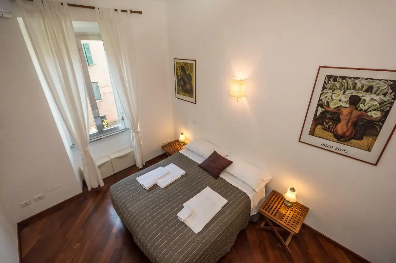 Annalisa Apartment Roma
